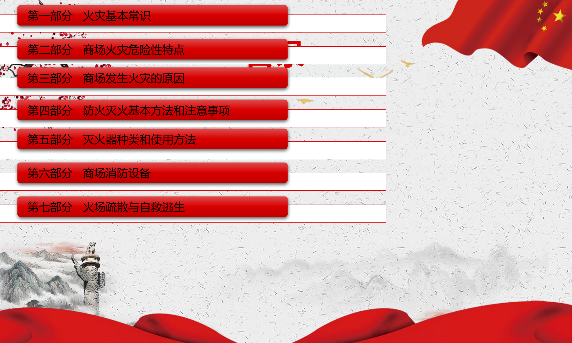 市场商场消防知识培训  9.21(1).pptx 第2页