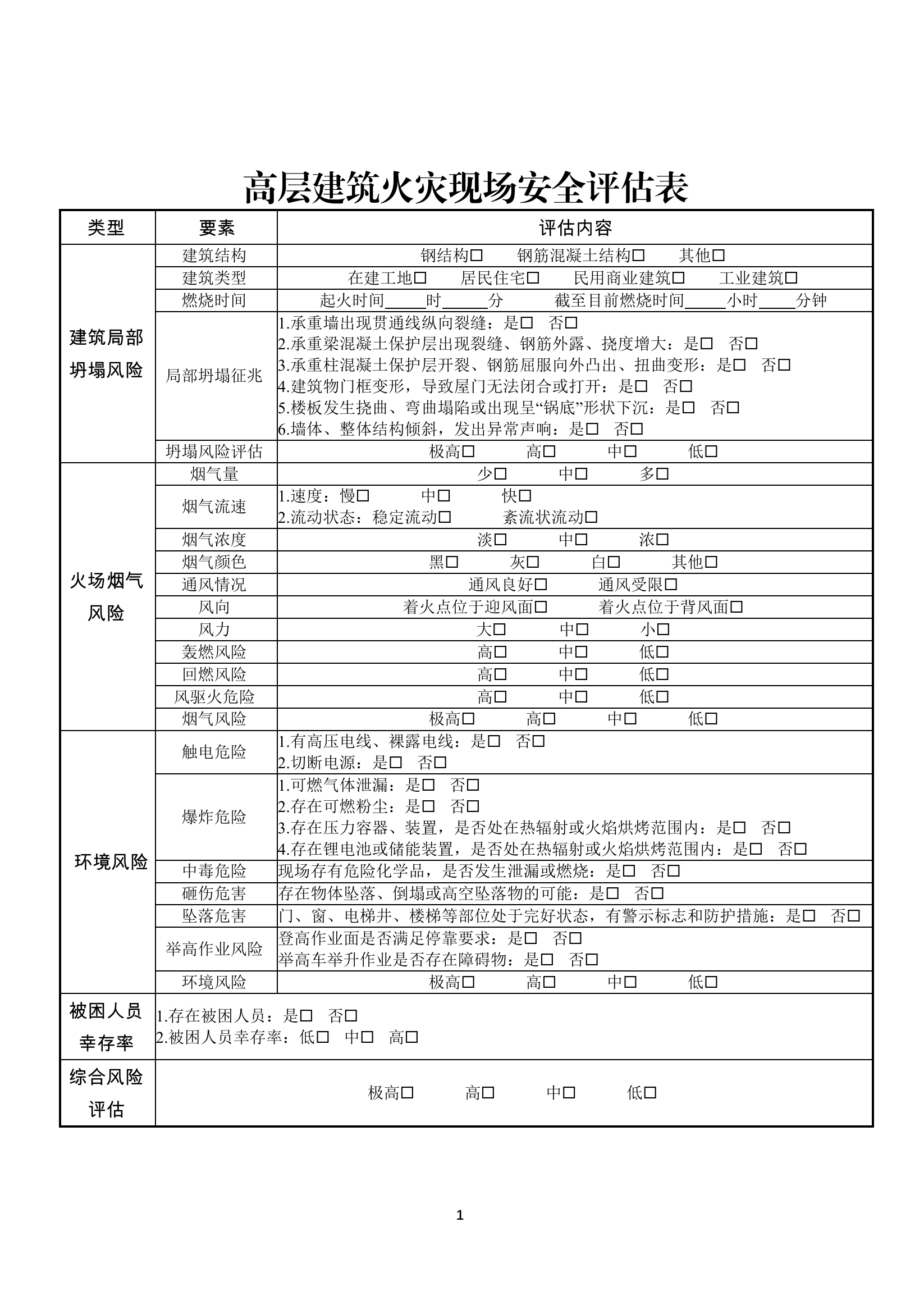 11类型火灾现场安全评估表（2023年).pdf 第1页