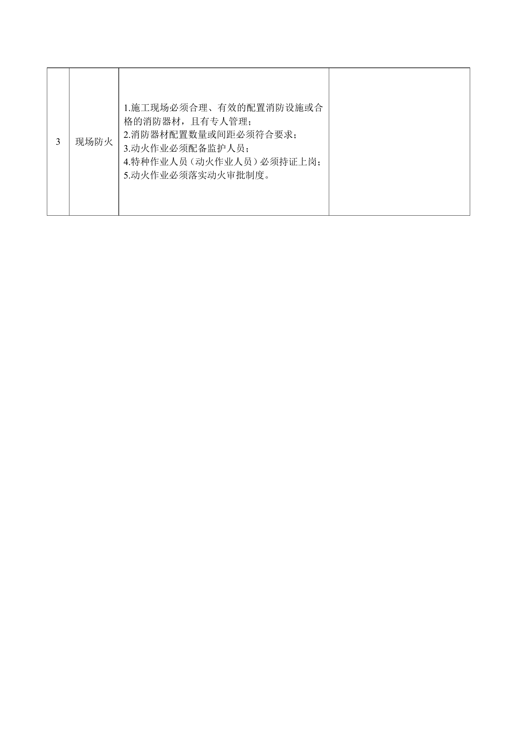23. 建筑工地消防安全专项检查表.doc 第2页