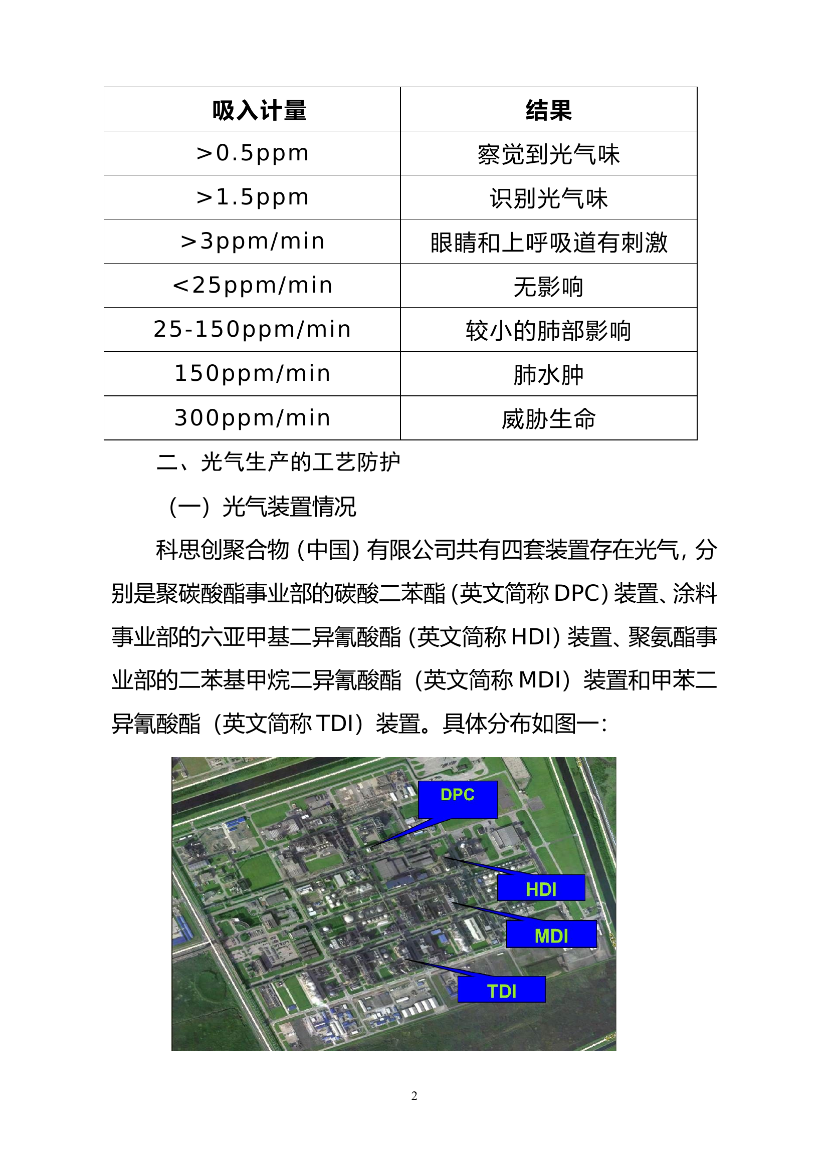 调研文章：浅谈光气泄露事故处置行动安全.doc 第2页