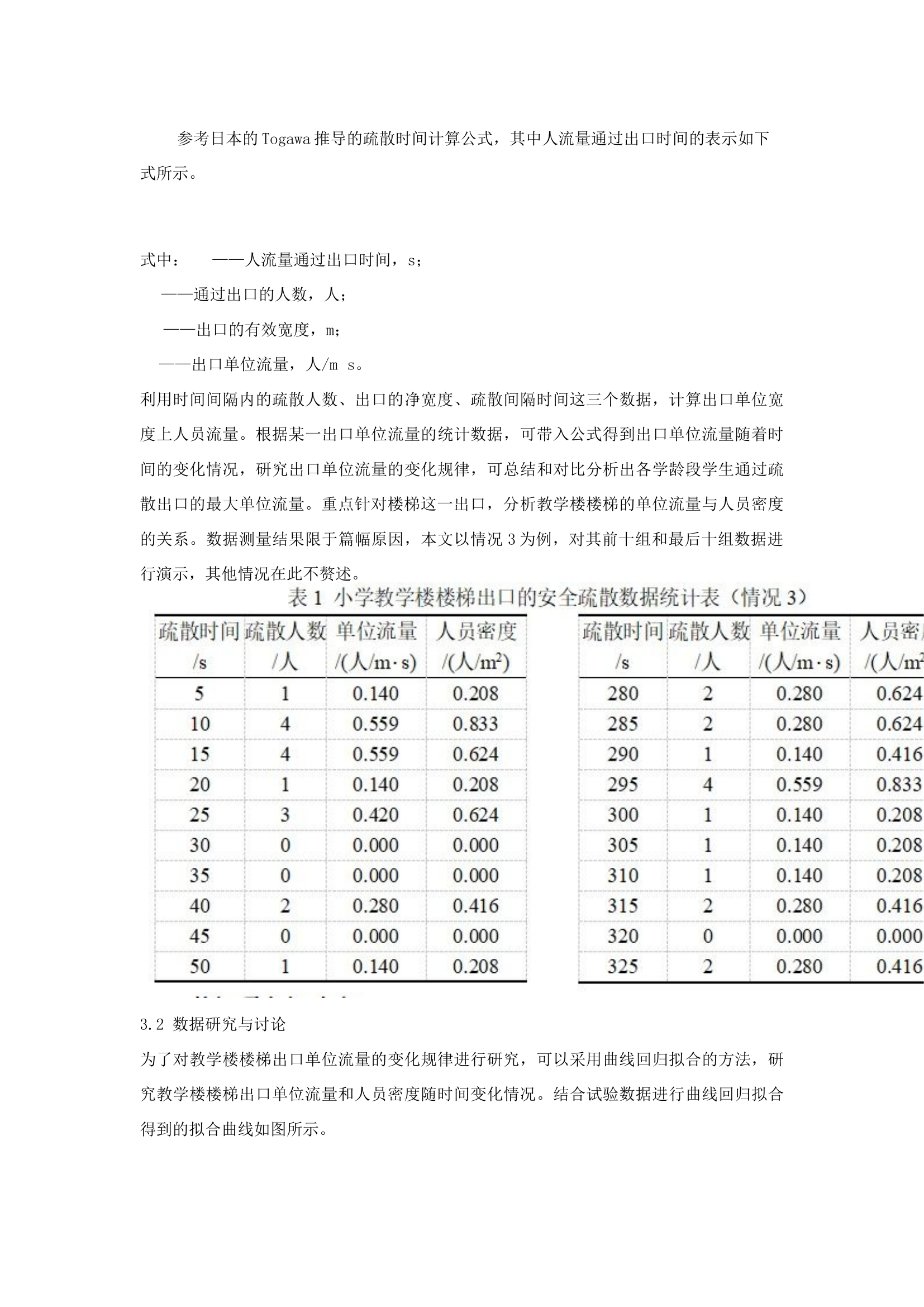 精品：b校园火灾疏散特性分析与研究.docx 第2页