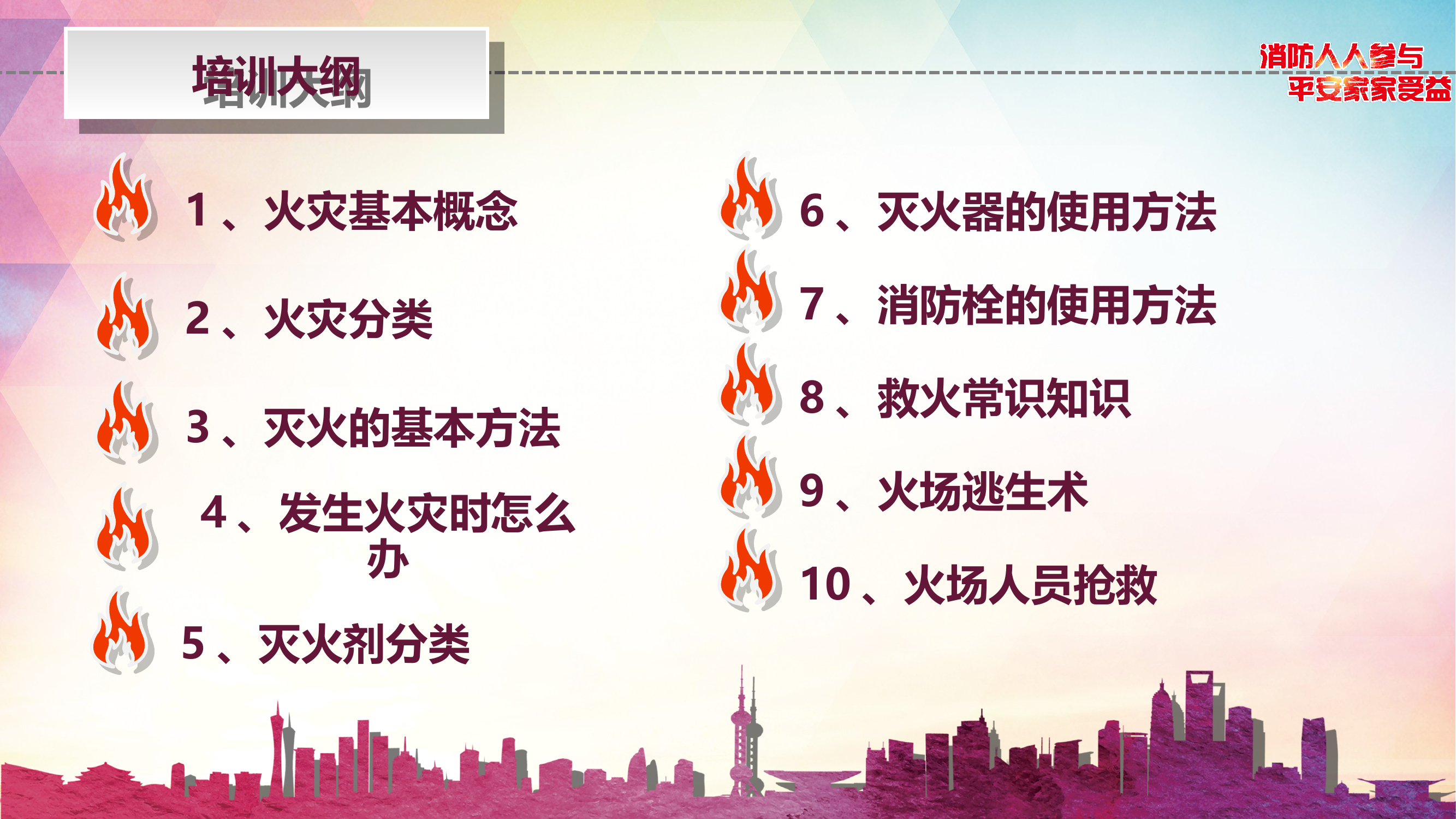 消防培训授课 第2页