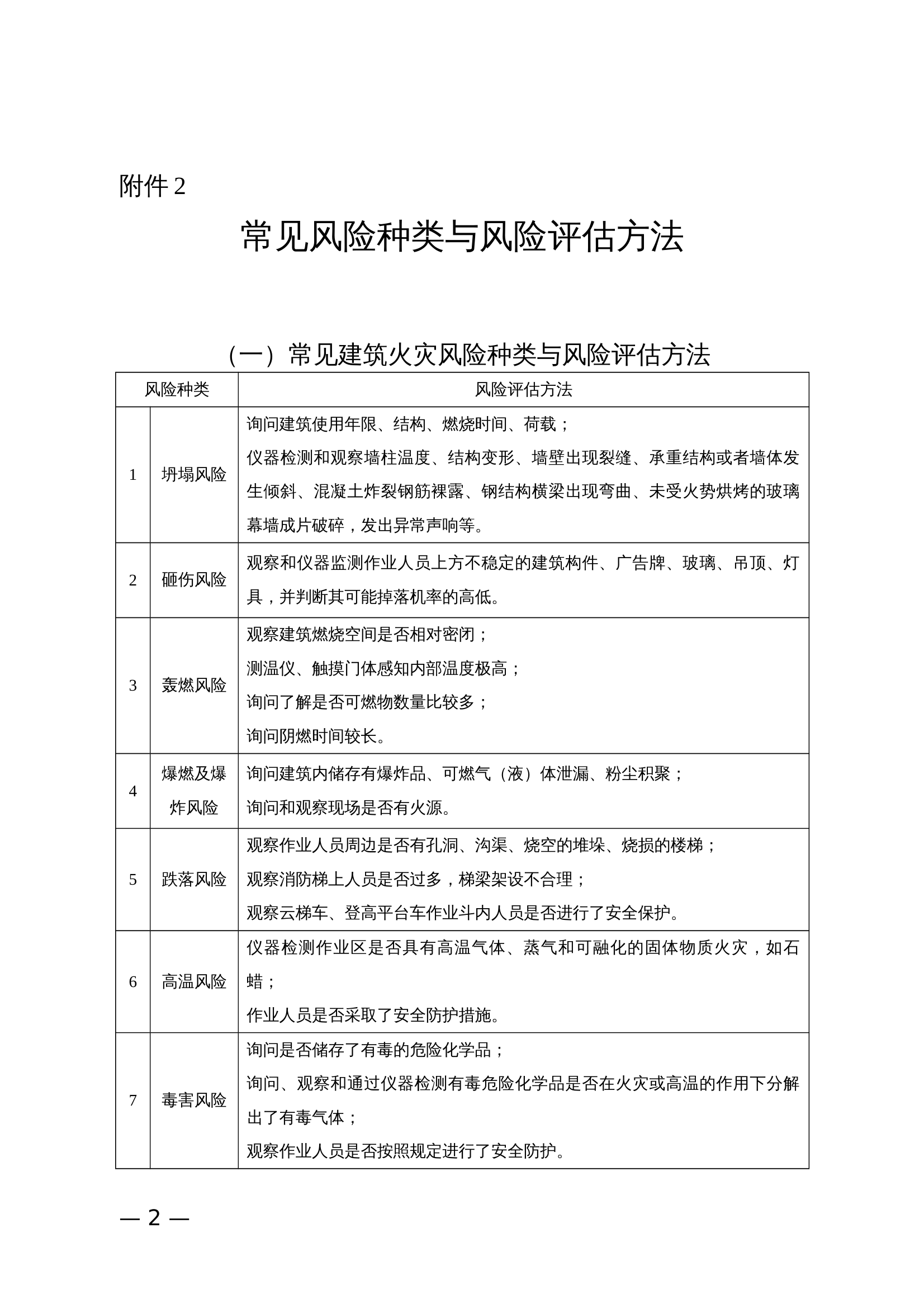 安全员和紧急救助小组学习材料 第2页