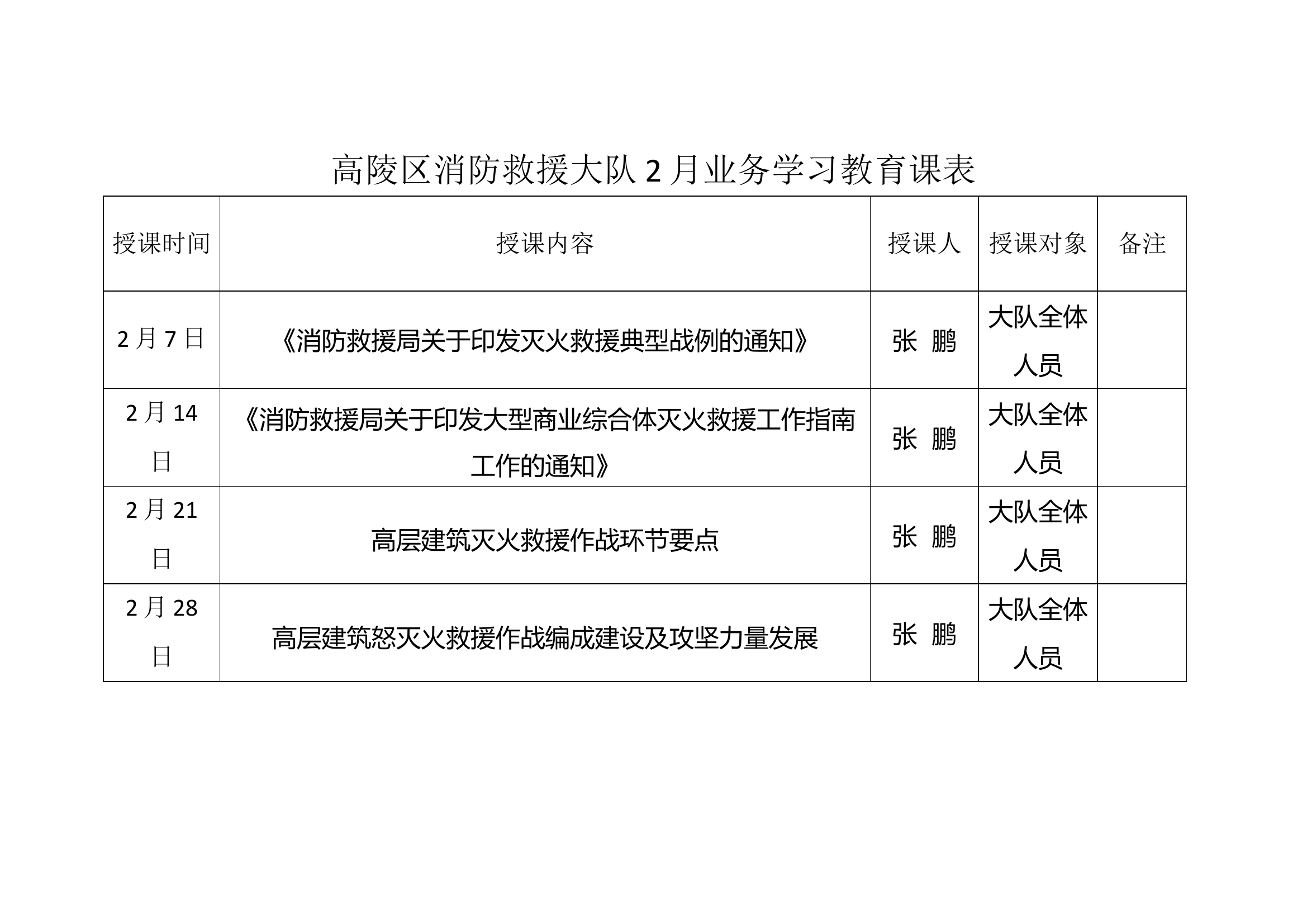 2023年2月业务学习.doc 第1页