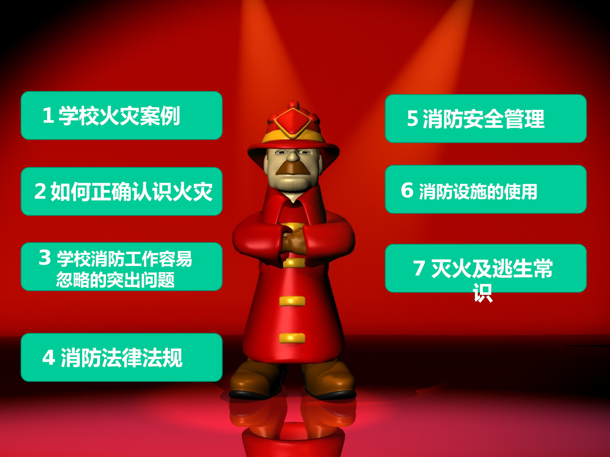 校园消防安全 (2) 第2页