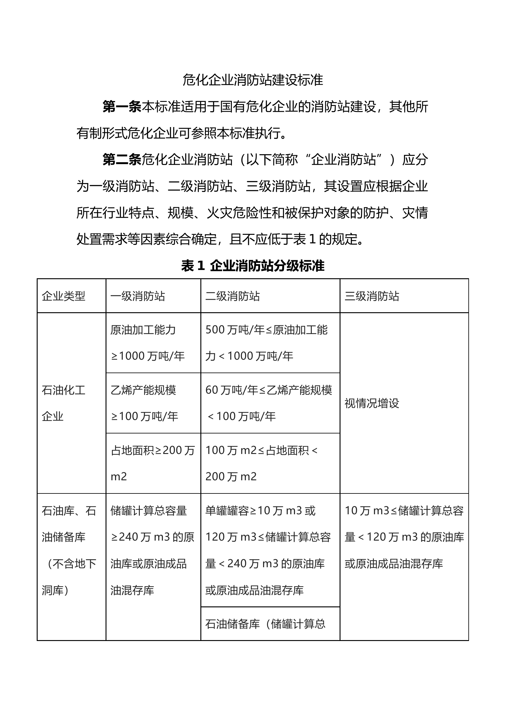 危化企业消防站建设标准.docx 第1页