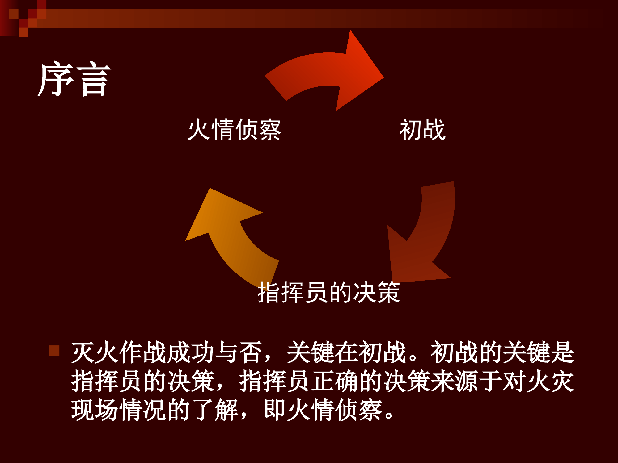 初战内攻作战安全授课(.pptx 第2页