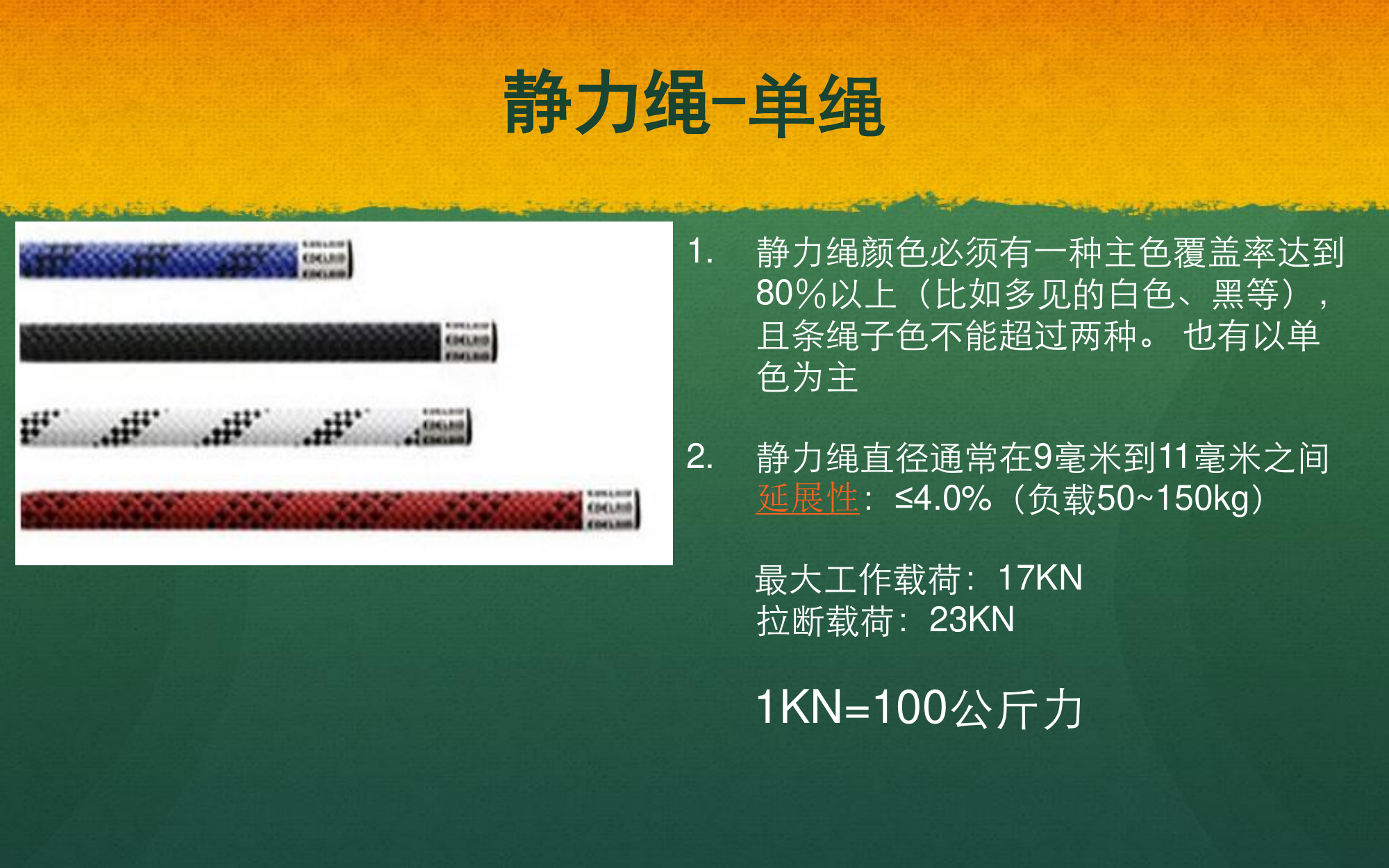 绳结课件.pdf 第2页