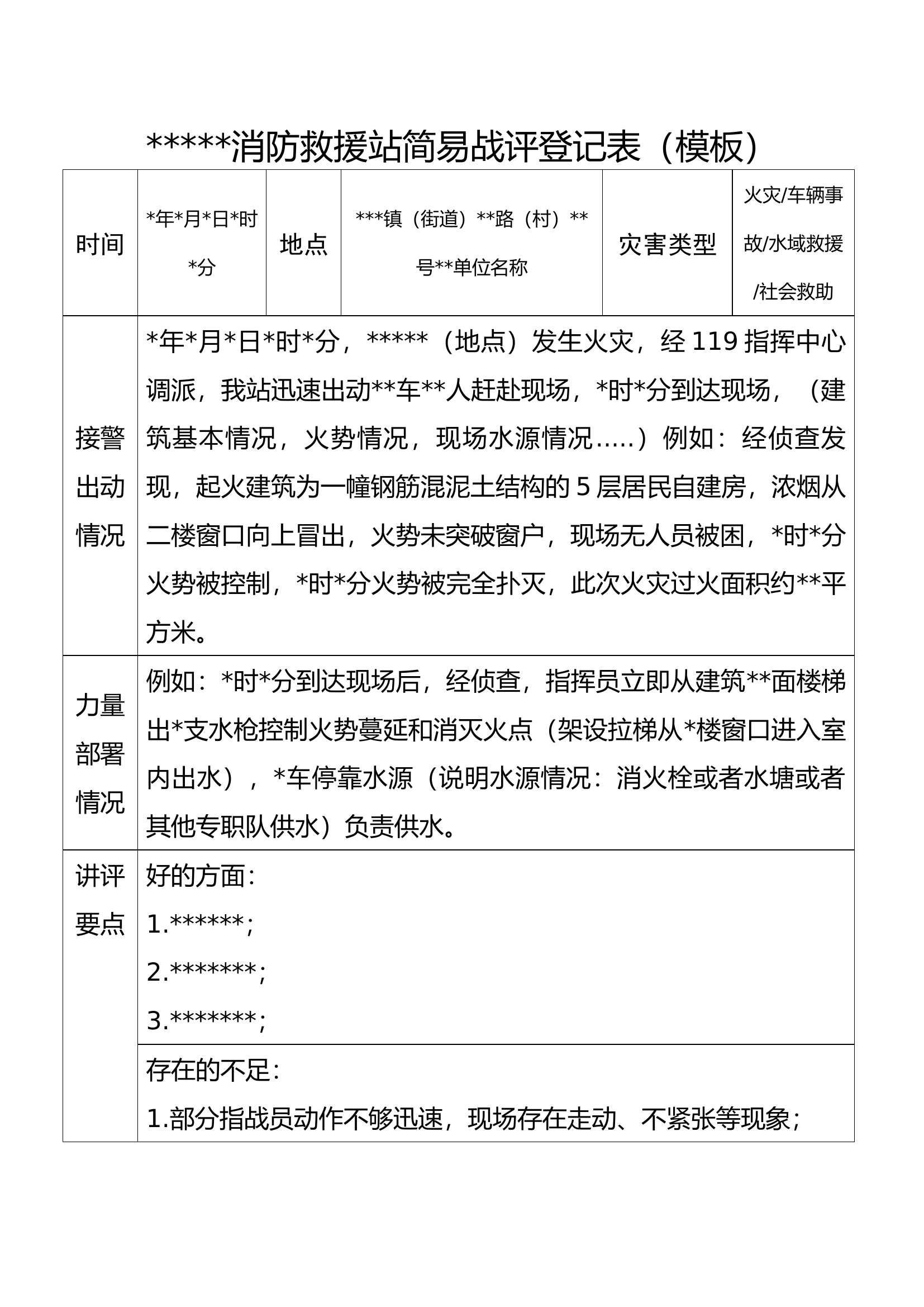 消防救援站简易战评登记表（模板）.docx 第1页