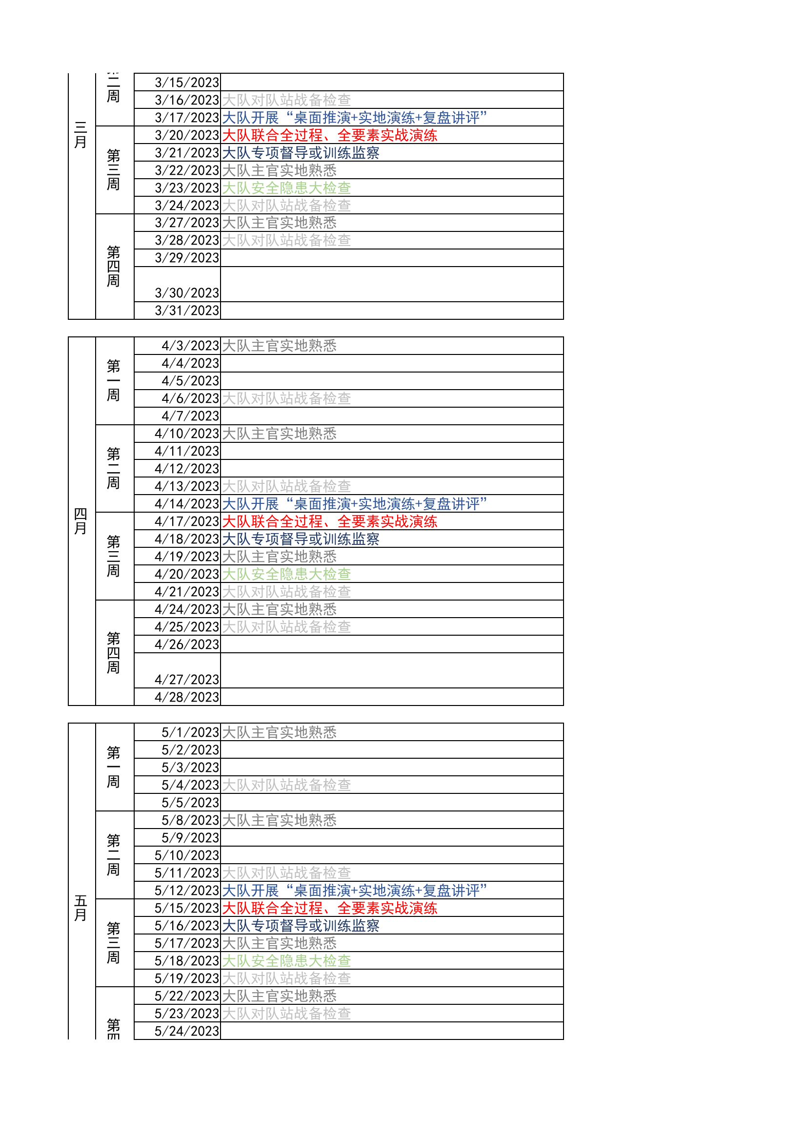 2023年大队消防站计划.xlsx 第2页