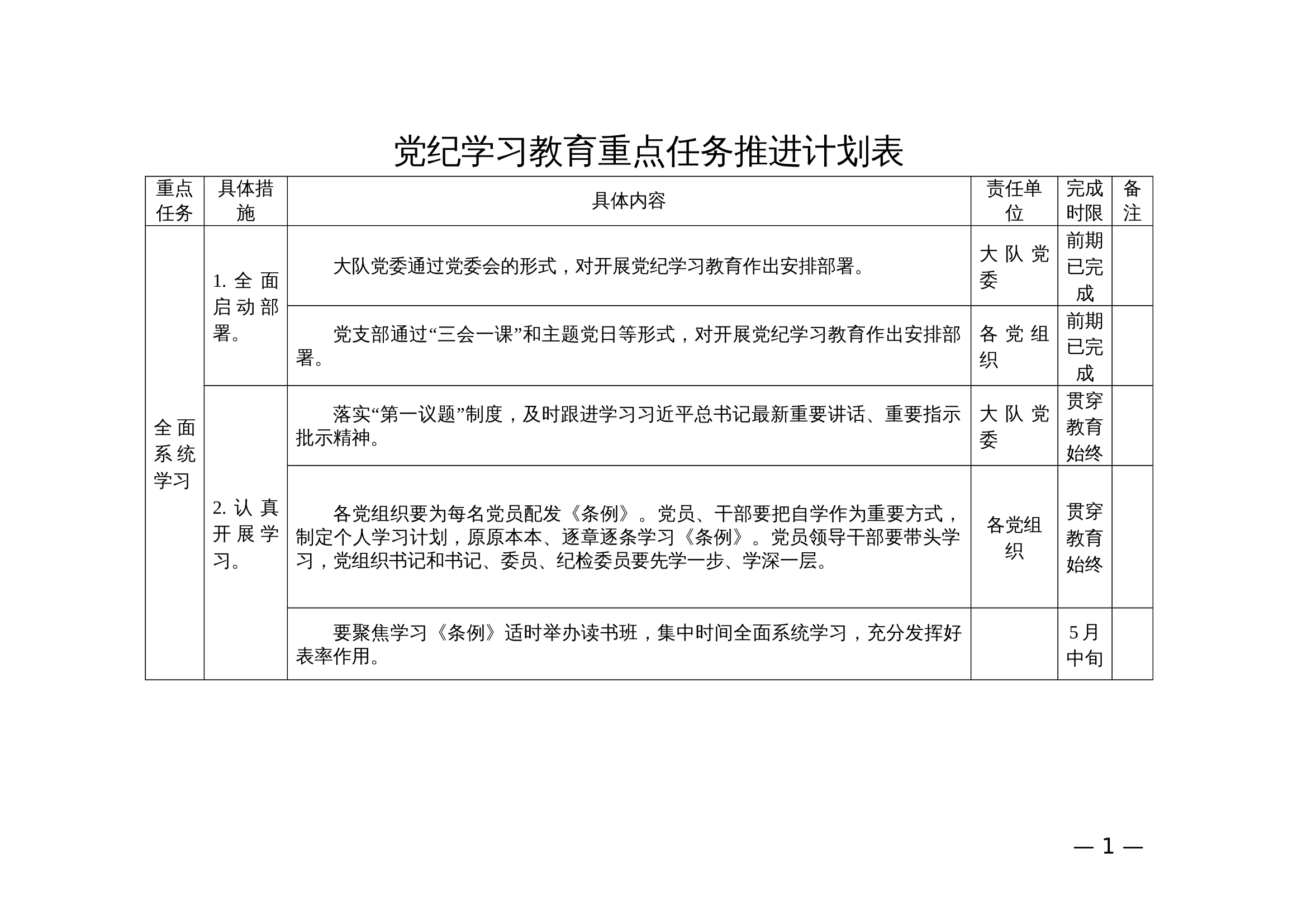 党纪学习教育重点任务推进计划表(1).doc 第1页