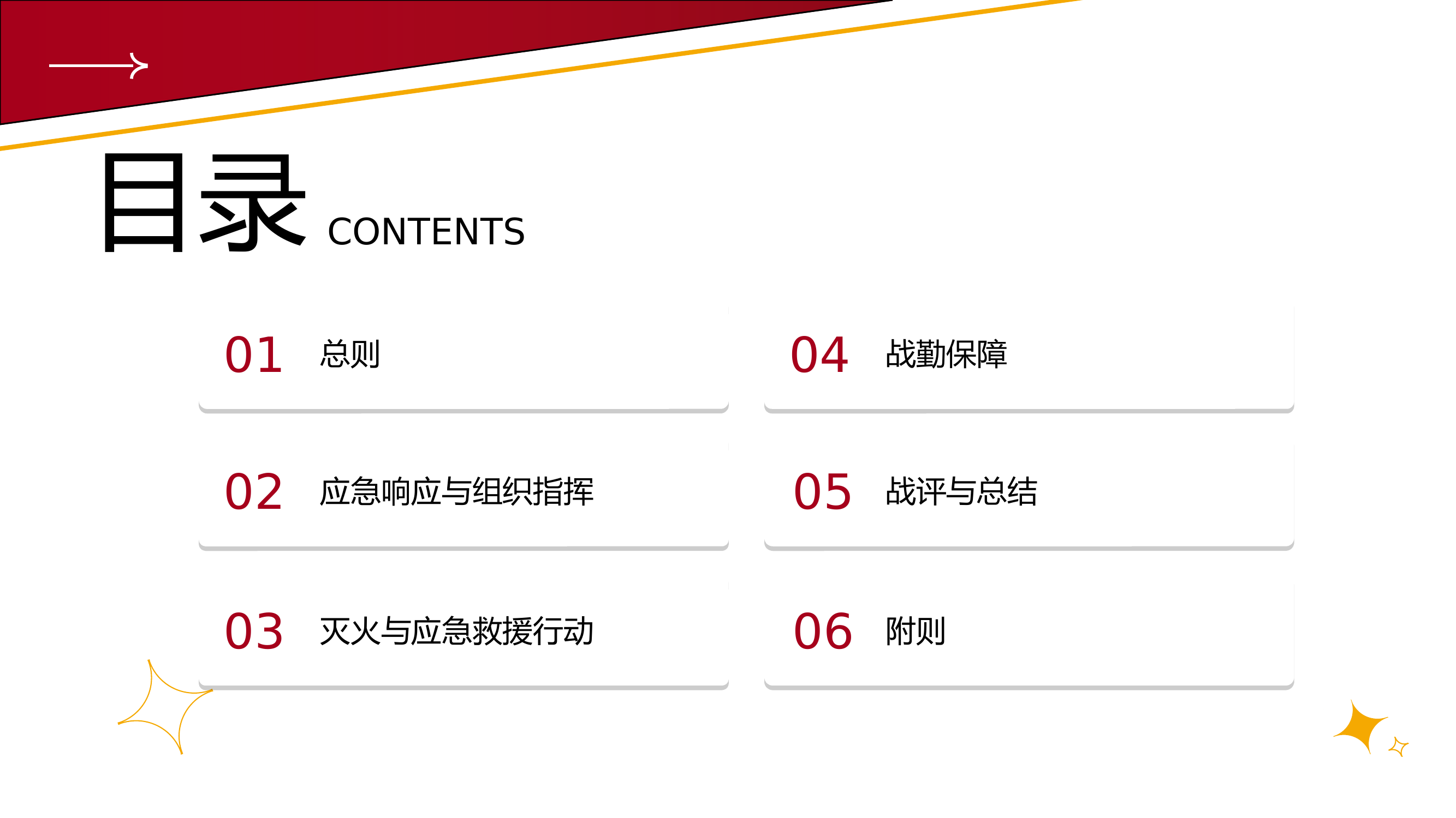 消防救援队伍执勤战斗条令 第2页