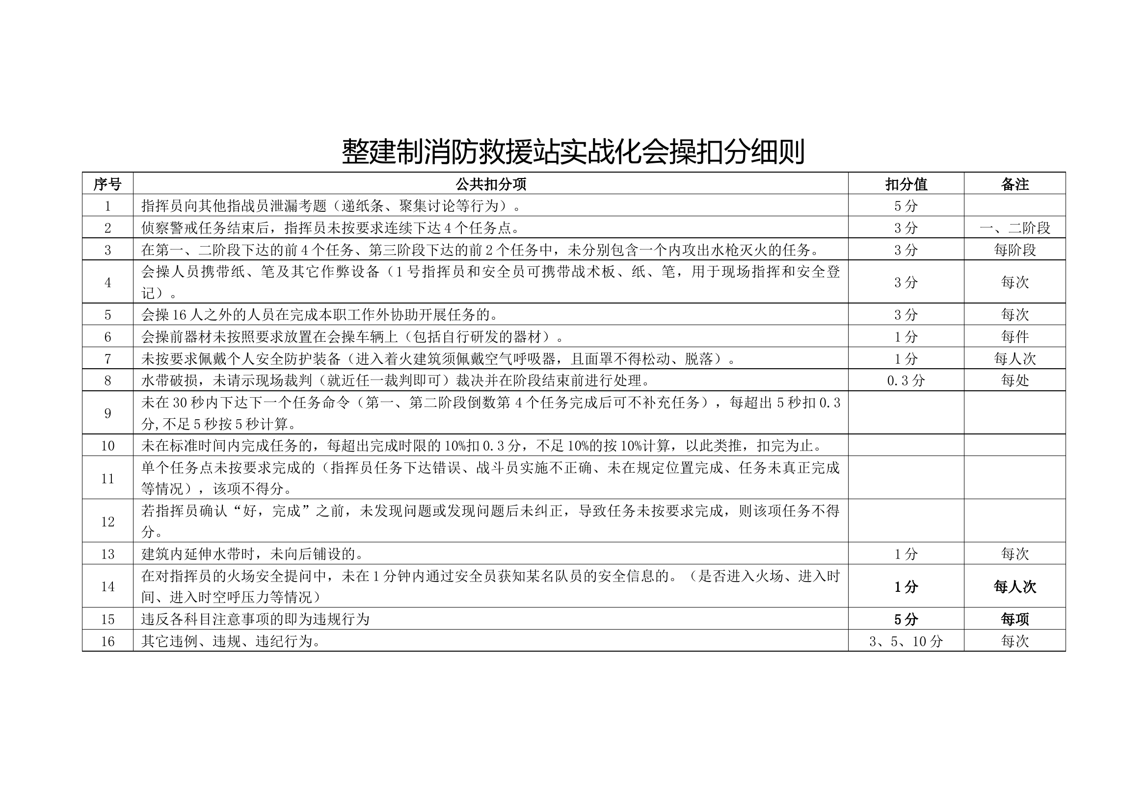 整建制评判(1).docx 第1页