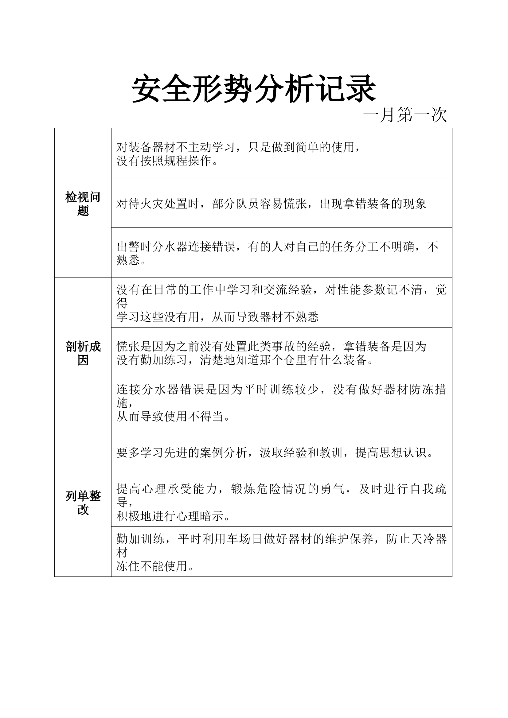 安全形势分析记录.docx 第1页