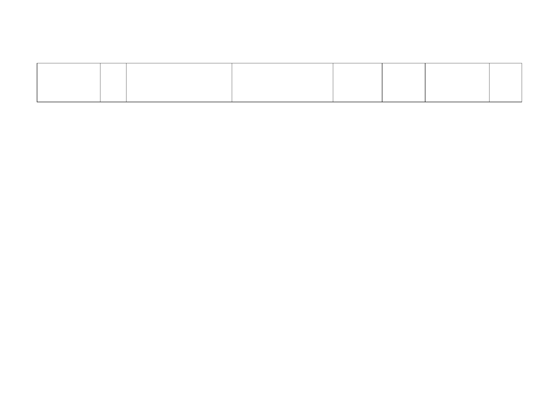 1月安全形势分析整改问题清单.doc 第2页