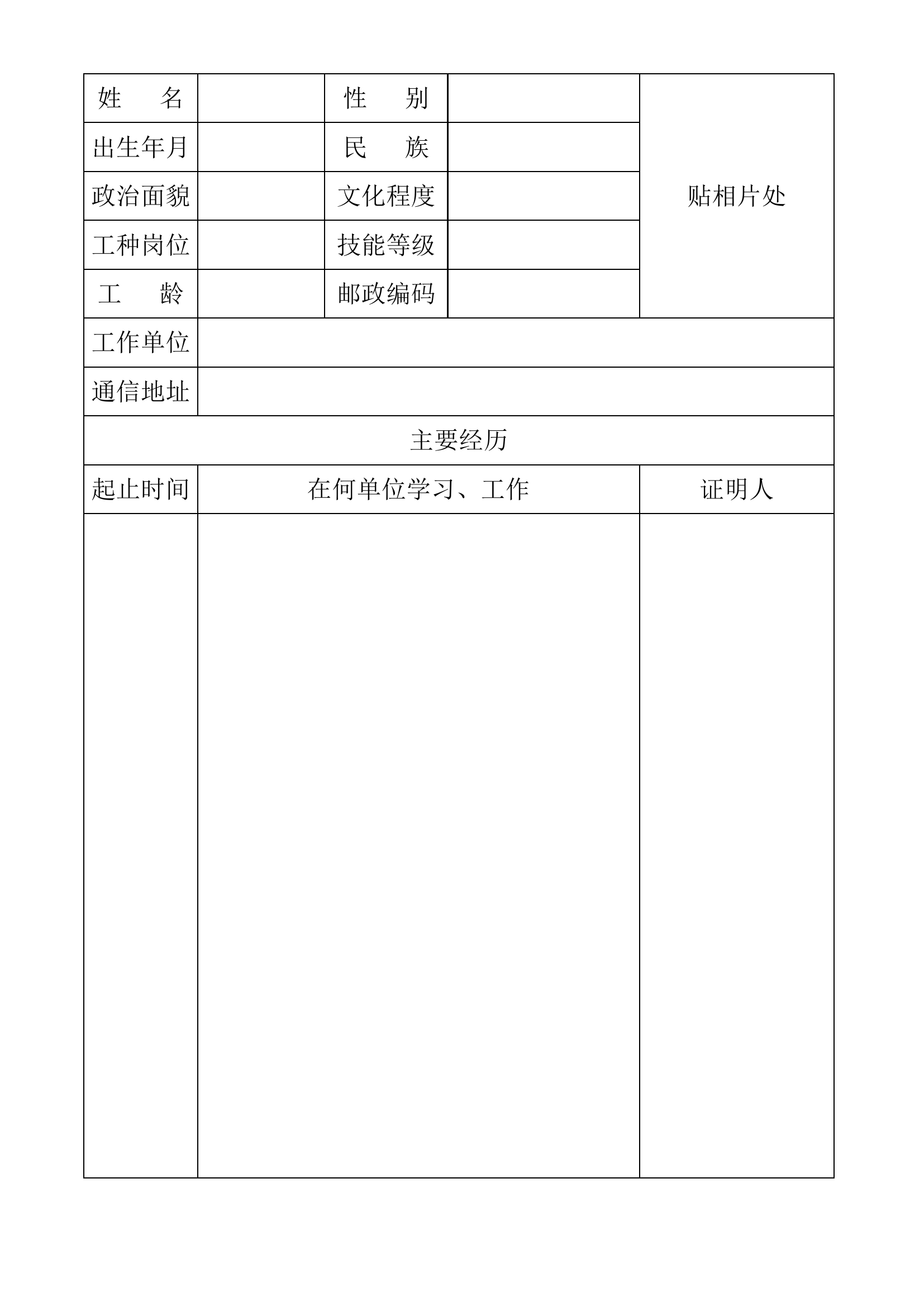 全省技术能手申报表.xls 第2页