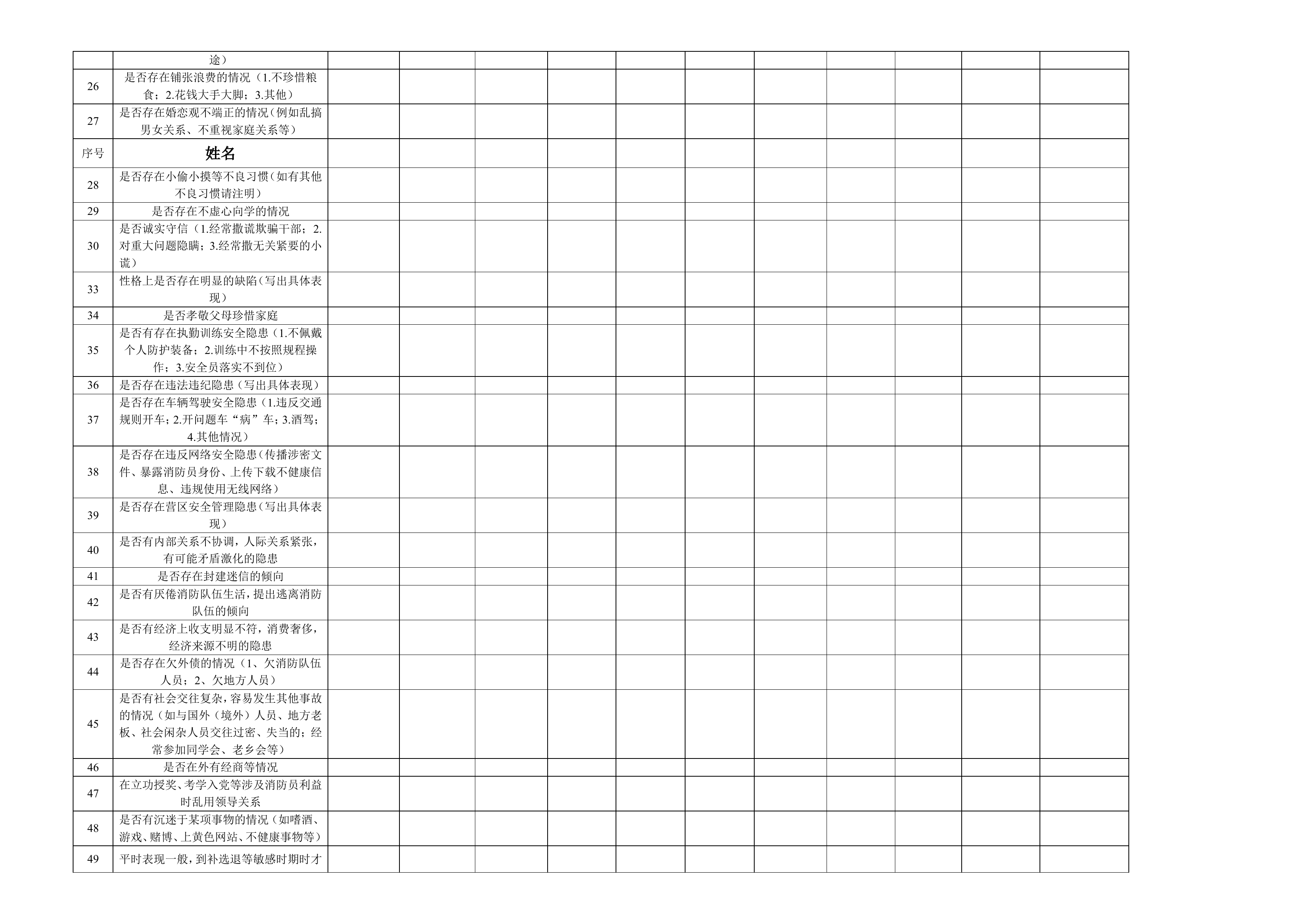 六涉（黄赌毒车贷密）排查登记表.doc 第2页