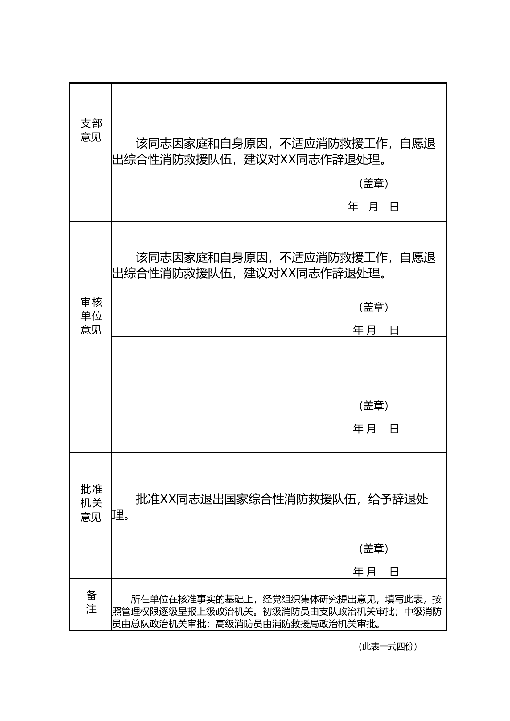 XX辞退材料.doc 第2页