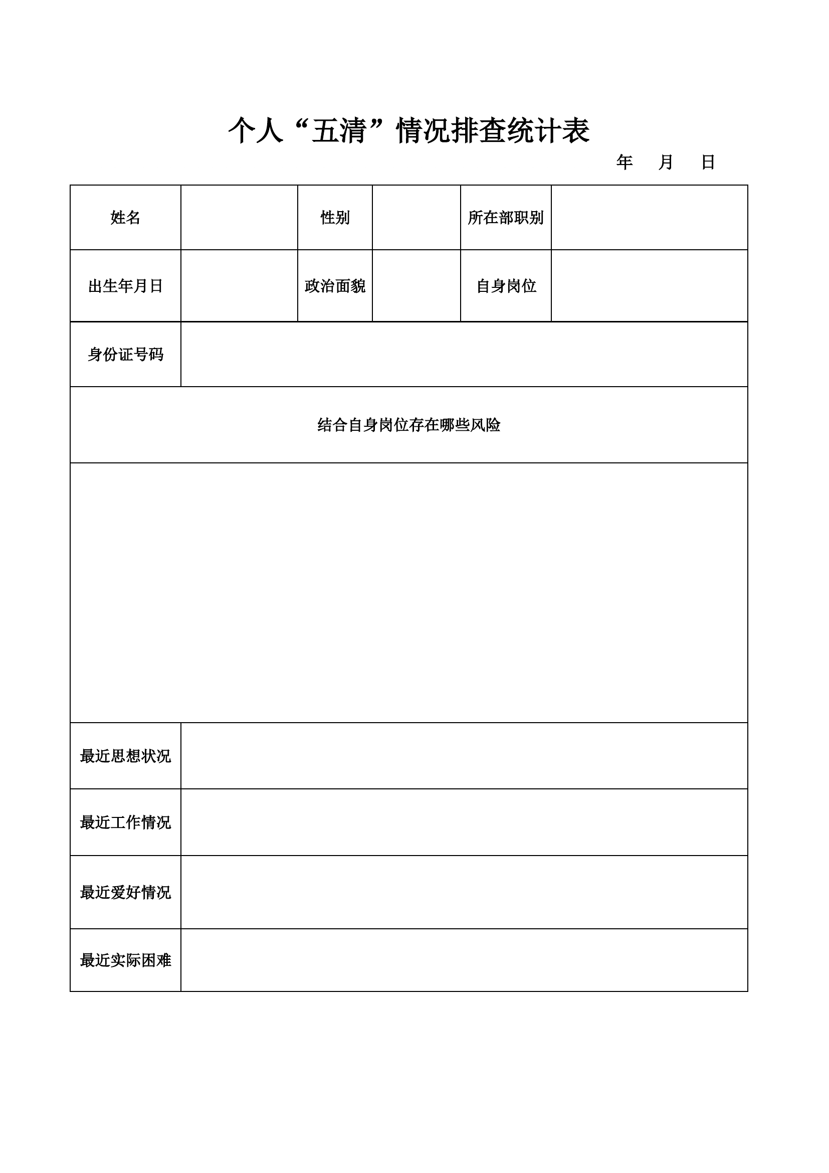 五清排查表.xlsx 第2页