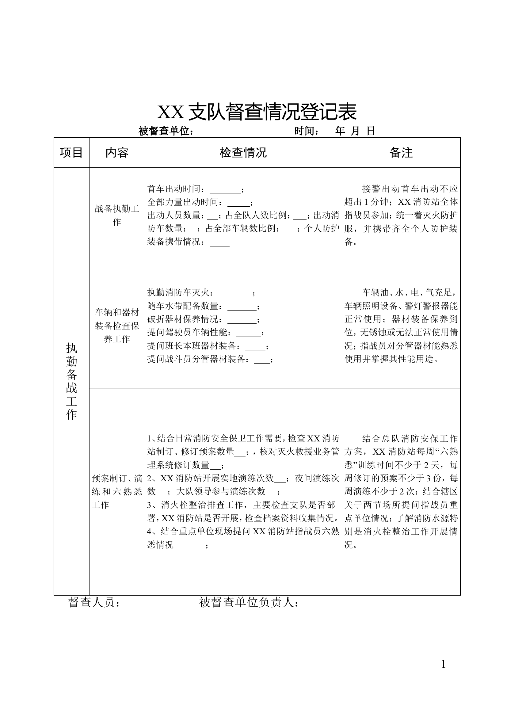 XX支队督查情况登记表.doc 第1页