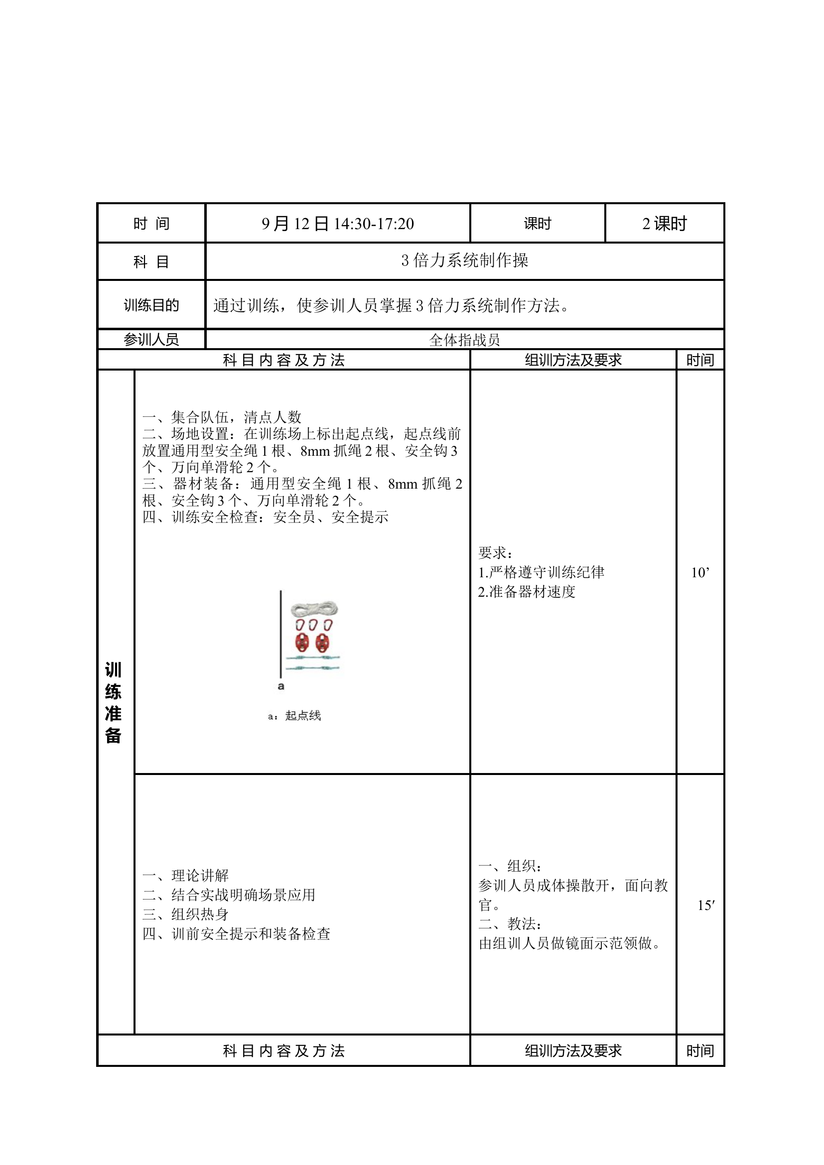 训练教案--3倍力系统制作操.docx 第2页