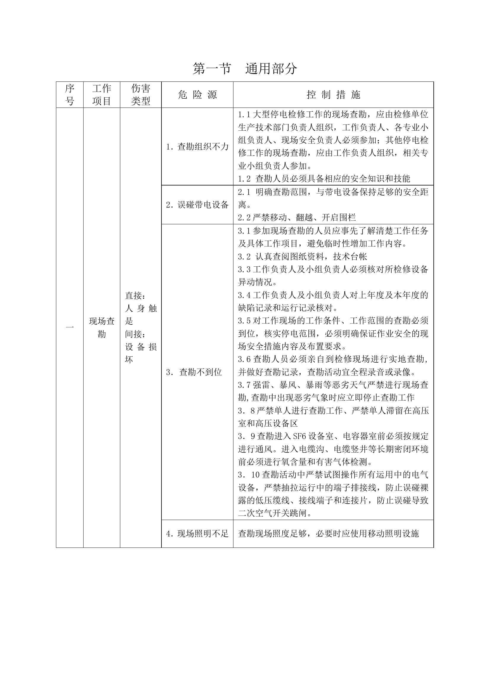 变电站工程施工危险点辨识及预控措施.doc 第1页