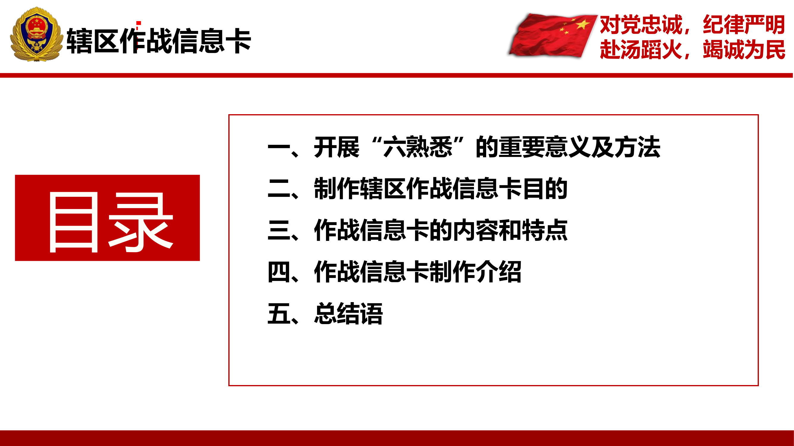 作战信息卡.pptx 第2页