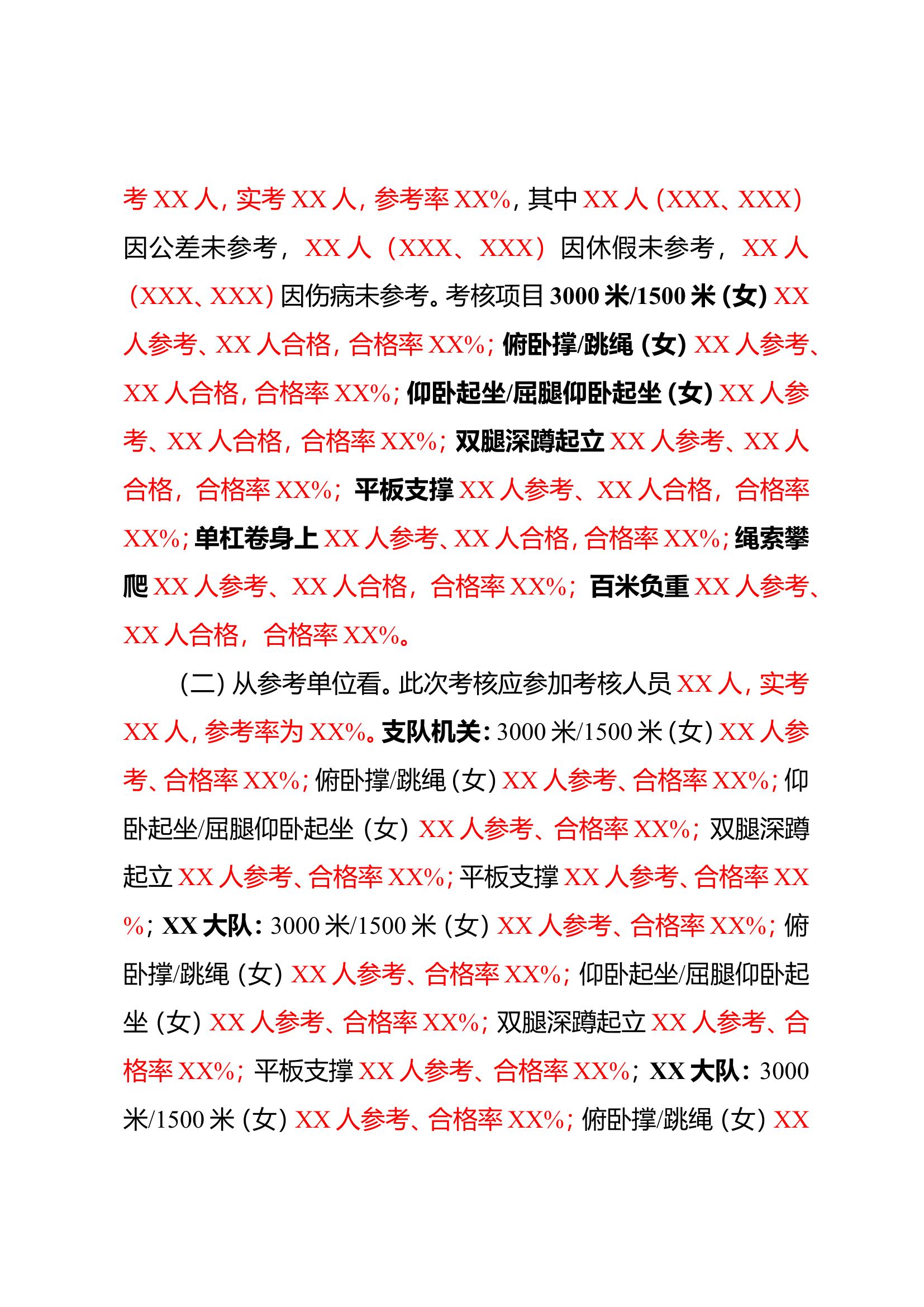 XX市消防救援支队关于全员岗位练兵体能考核的通报.doc 第2页