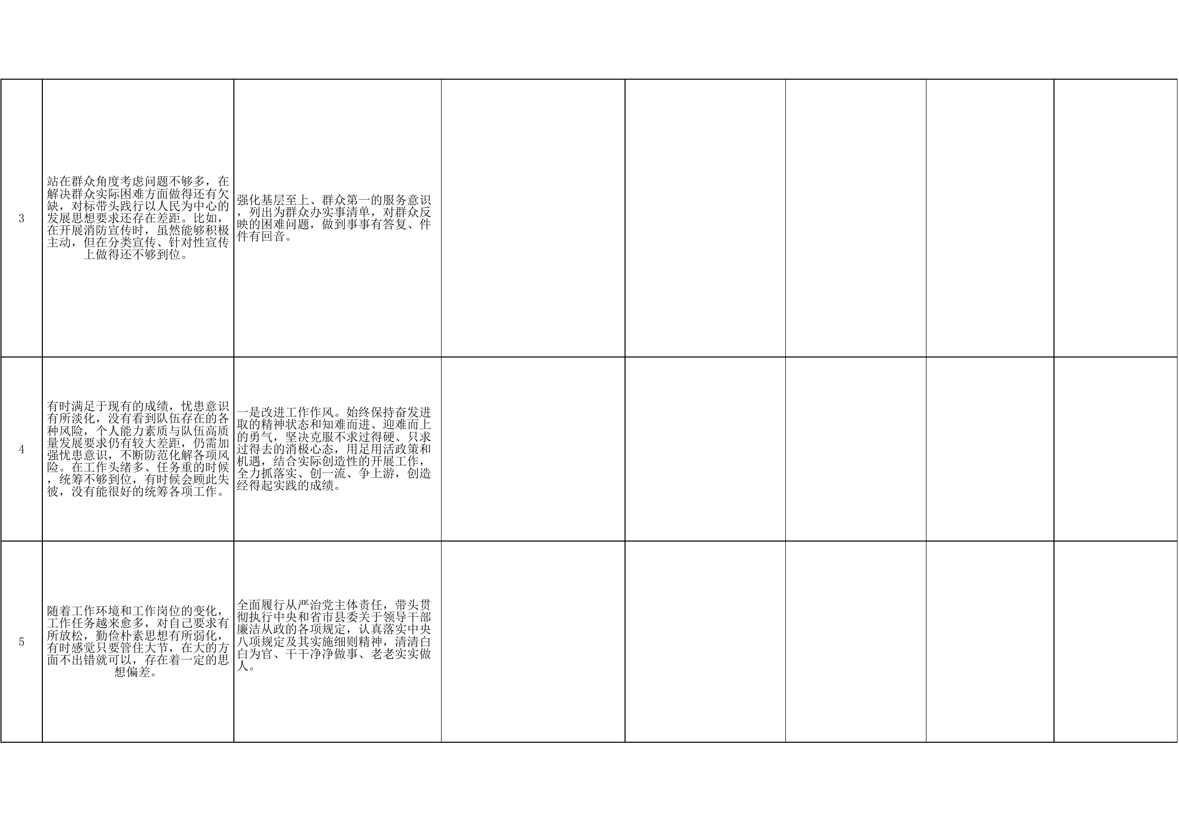 组织生活会查摆问题整改推进表.xls 第2页